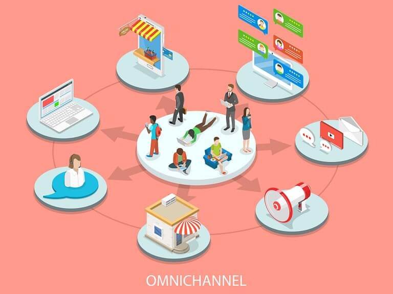 Omnichannel strategy: a new consumer experience
