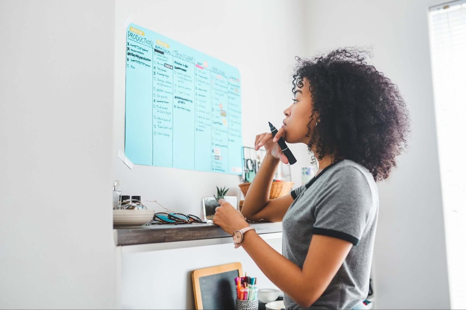 To-Do List Strategy